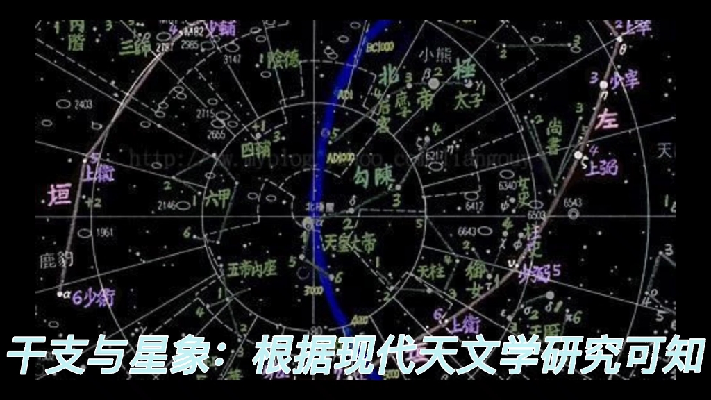 [图]大衍周易易学笔记:干支与星象