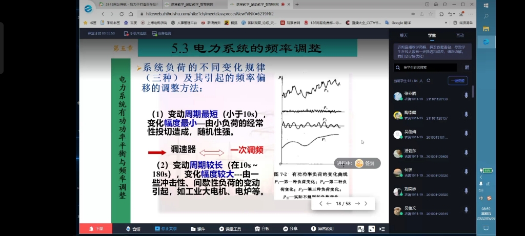 [图]22.5.6电力系统基础