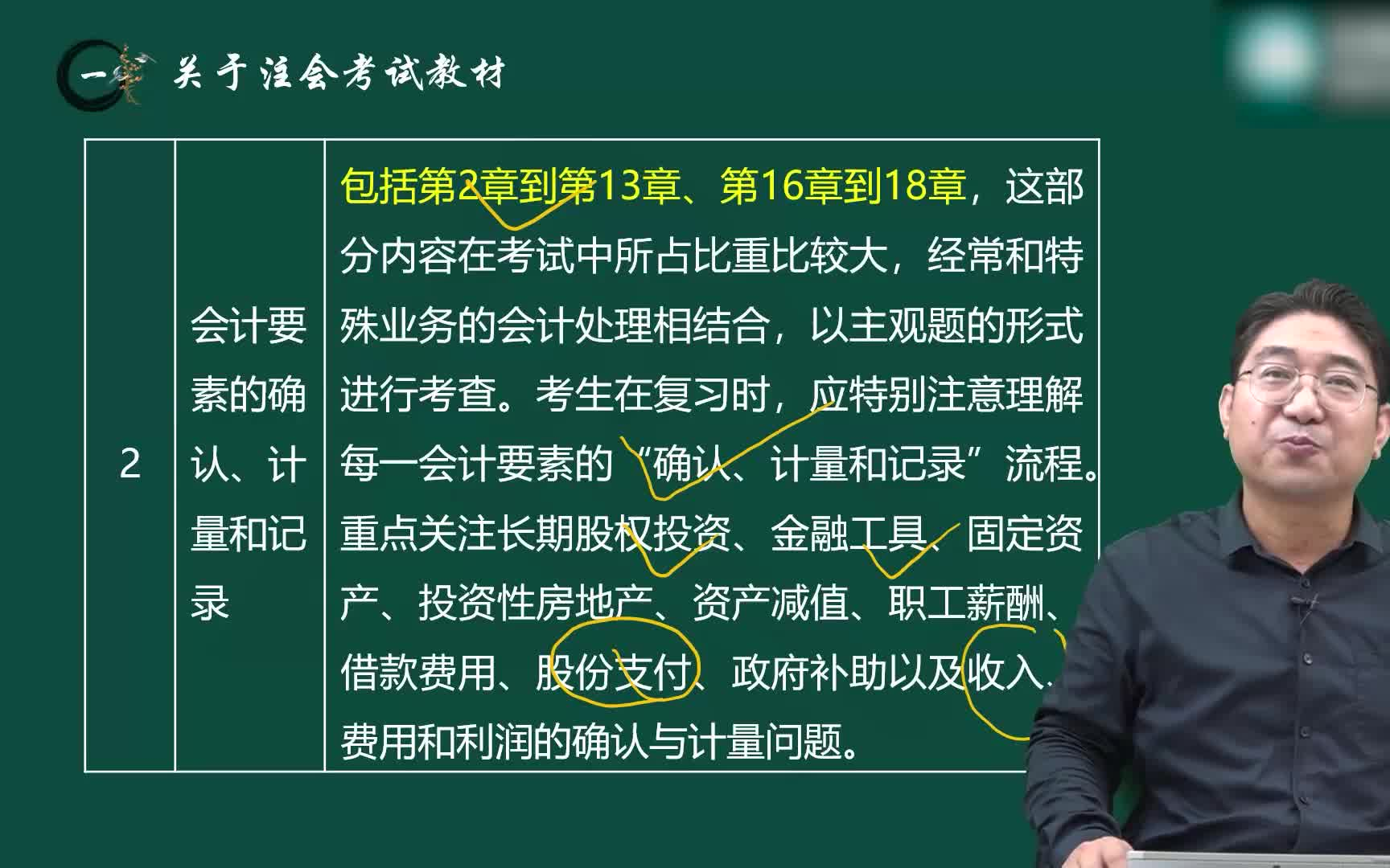 【最佳的cpa會計課程】注會稅法2023註冊會計師 2023注會 2023cpa