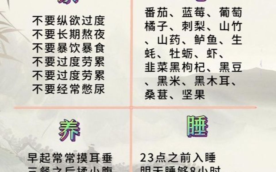 养肾四字诀,记住了哔哩哔哩bilibili