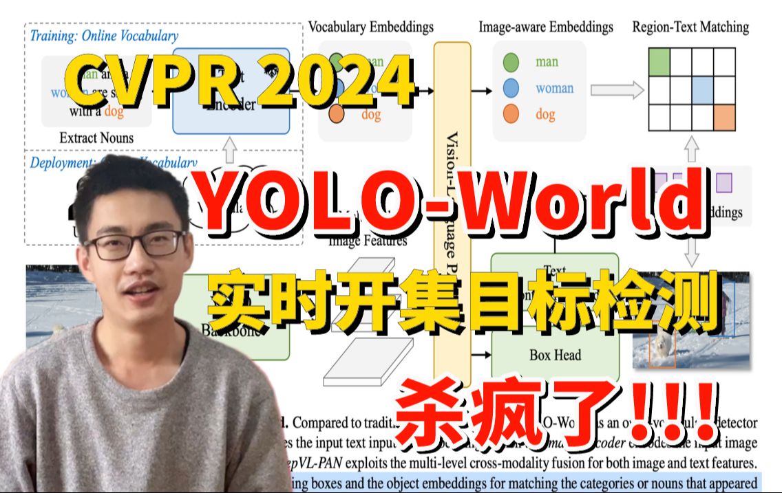 【论文解读】CVPR2024顶会,YOLOWorld杀疯了!手把手带你深度解析YOLOWorld实时开集目标检测,附YOLOv1v9以及7大热门变体源码哔哩哔哩...