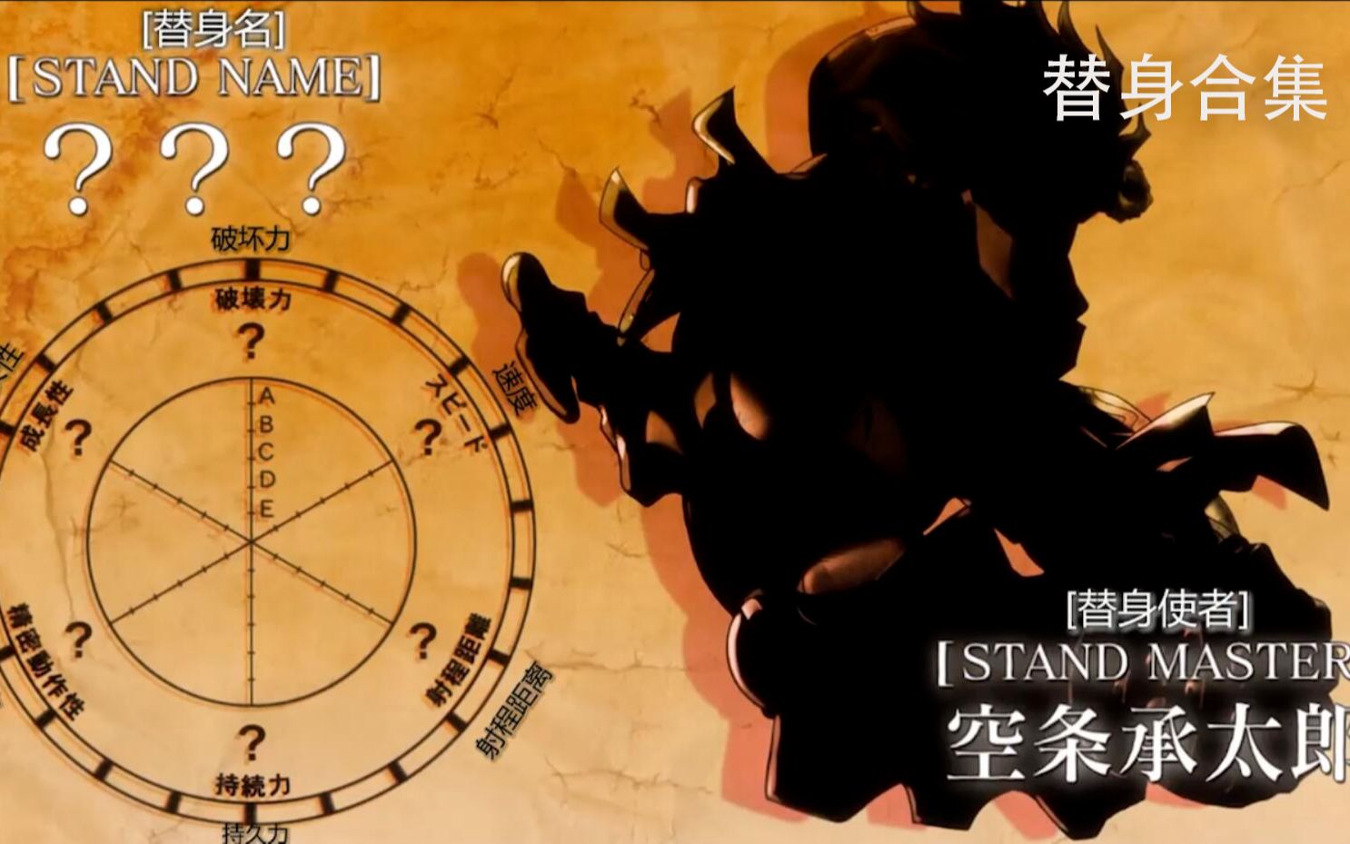 jojo替身合集