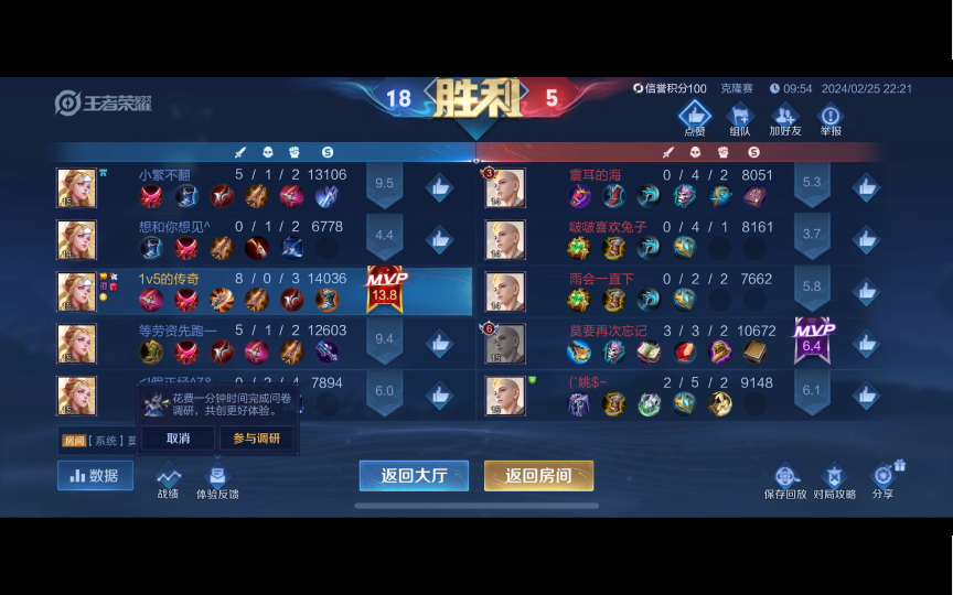 王者荣耀克隆大作战,艾琳打金蝉子,这些强势射手选出来就大概率赢了