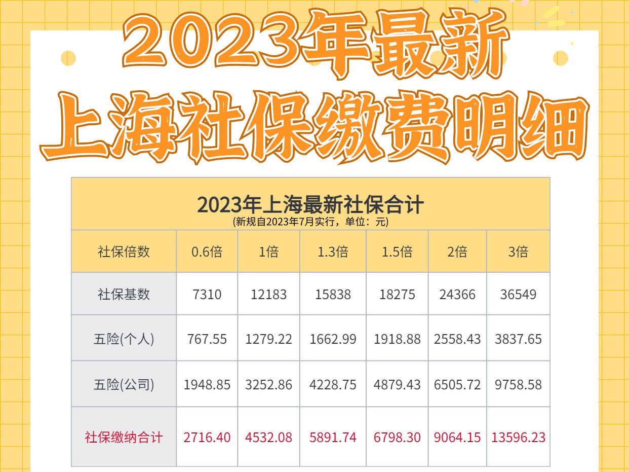 上海2023社保基数计算表