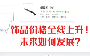 Download Video: 饰品市场再燃！未来又会如何发展？做何选择？（csgo饰品）