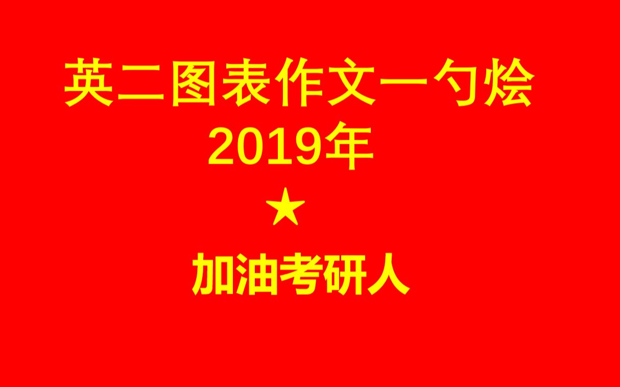 一篇模板灭掉所有英二大作文2019年哔哩哔哩bilibili