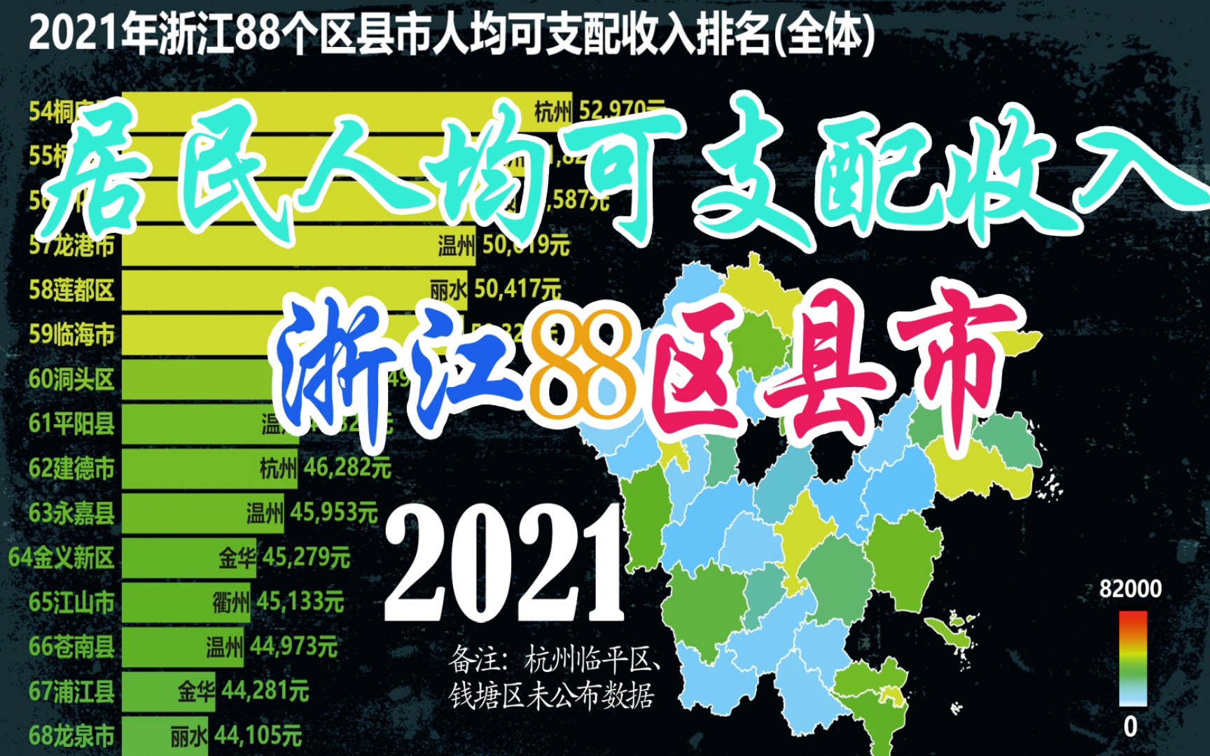 共同富裕示范区浙江88区县市2021人均可支配收入排名!哔哩哔哩bilibili