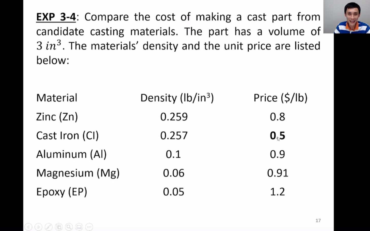 材料的密度和单价如何影响工件的铸造成本 | 案例分析 | 工程材料 | 英文讲授哔哩哔哩bilibili