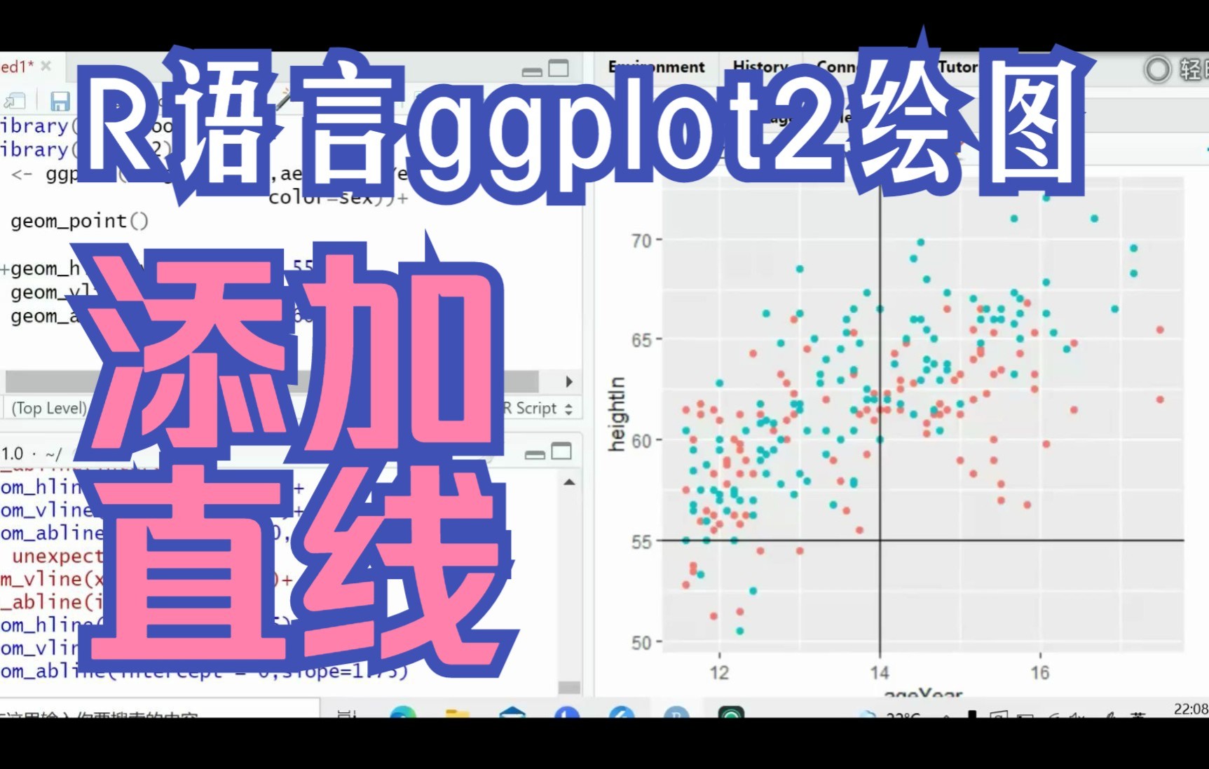 R语言ggplot2绘图中添加直线哔哩哔哩bilibili