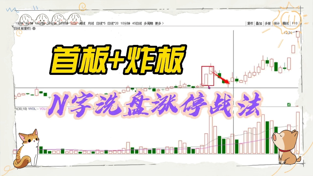 [图]海归老教授二十年仅用一招，首板+炸板，N字洗盘涨停战法，轻松捕捉短线游资做盘痕迹。