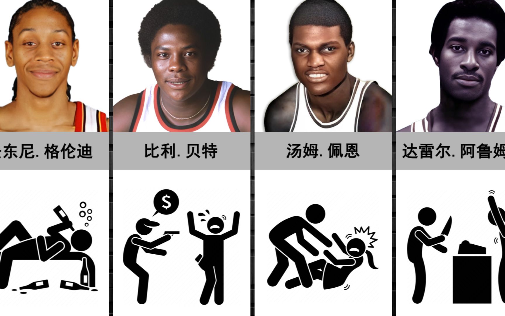 [图]被判刑期最长的NBA球员