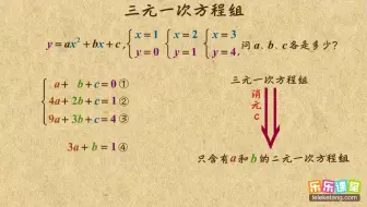 初中数学七年级下册三元一次方程组的解法 哔哩哔哩 Bilibili