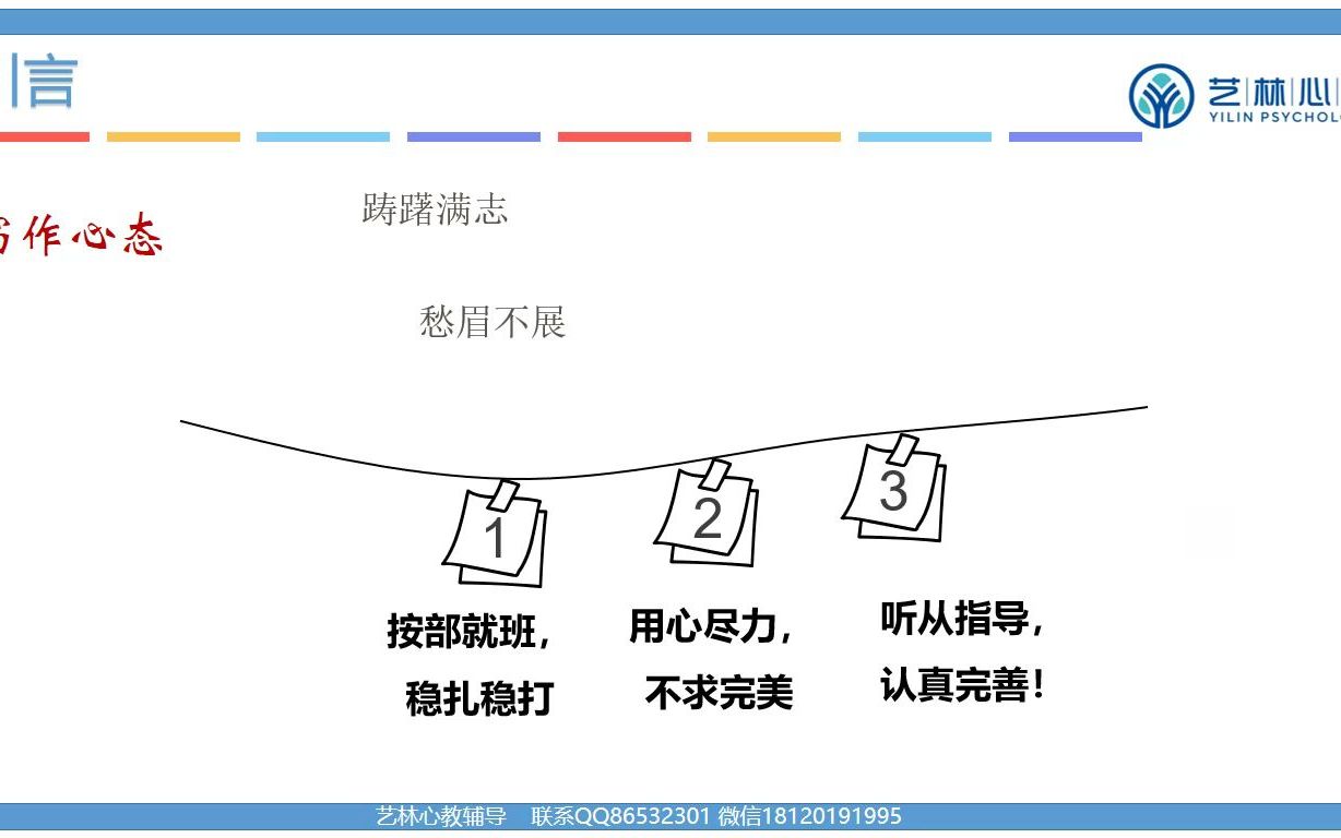 心理健康教育自考本科 毕业论文辅导课(试听)哔哩哔哩bilibili