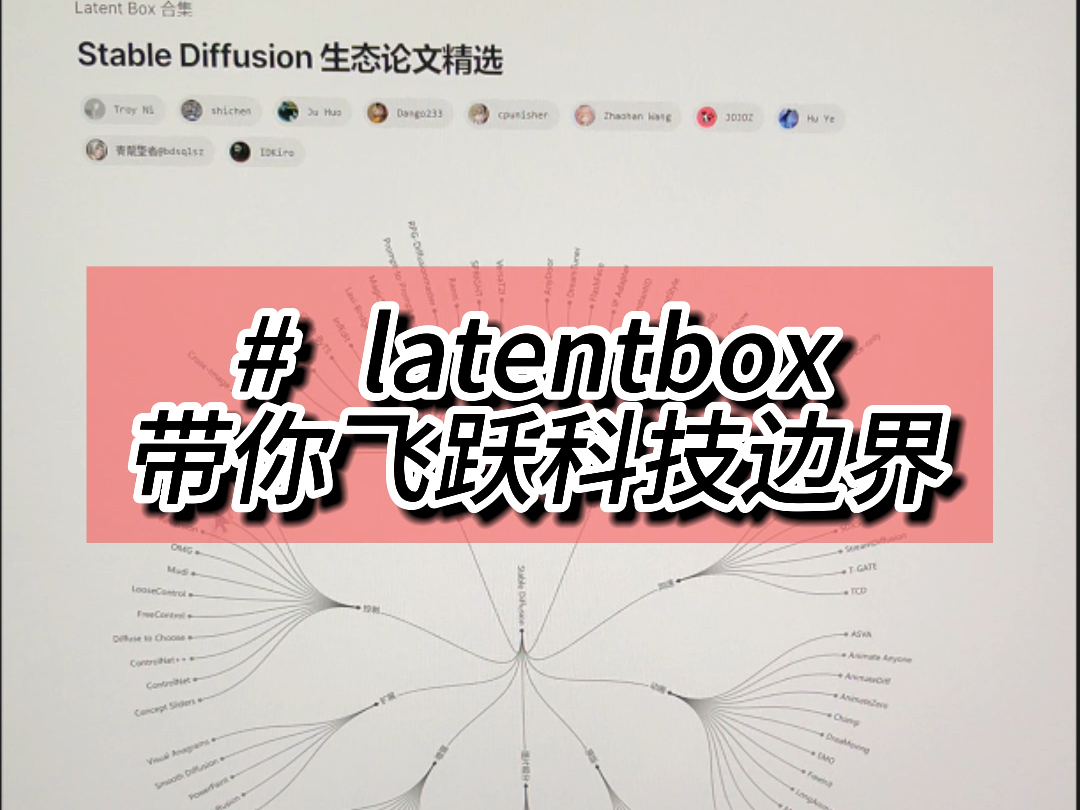 Latent Box一个帮你打破AI信息壁垒的网站!哔哩哔哩bilibili