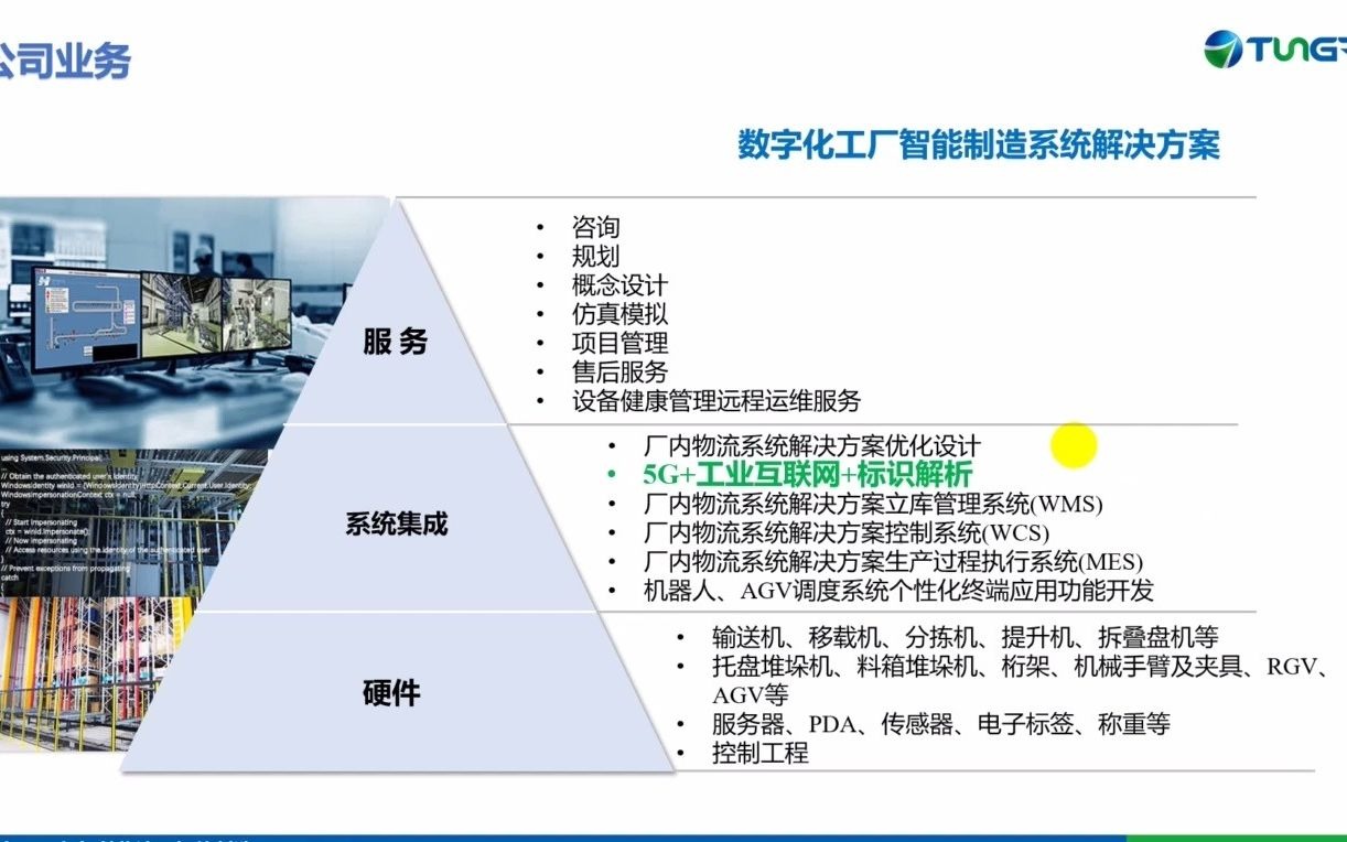 Tungray二级节点应用视频哔哩哔哩bilibili