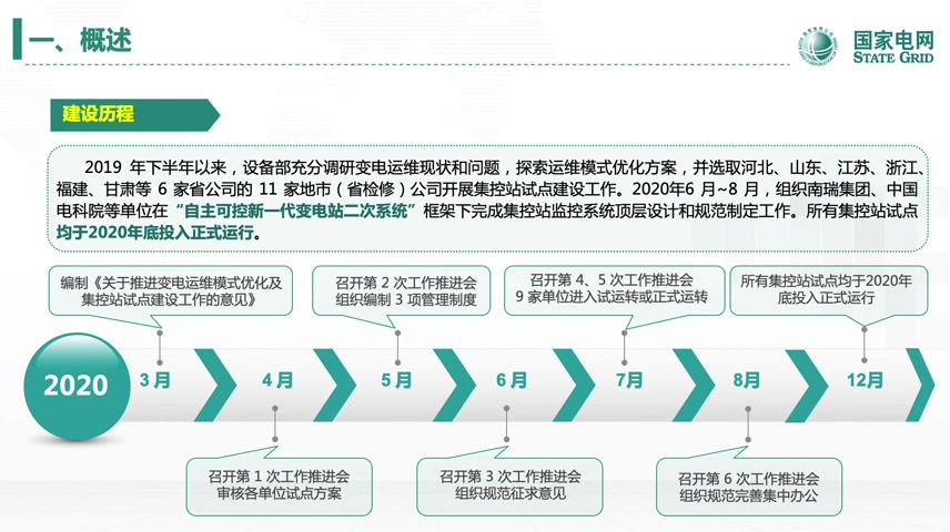 [图]集控站、智慧站的建设与管理培训