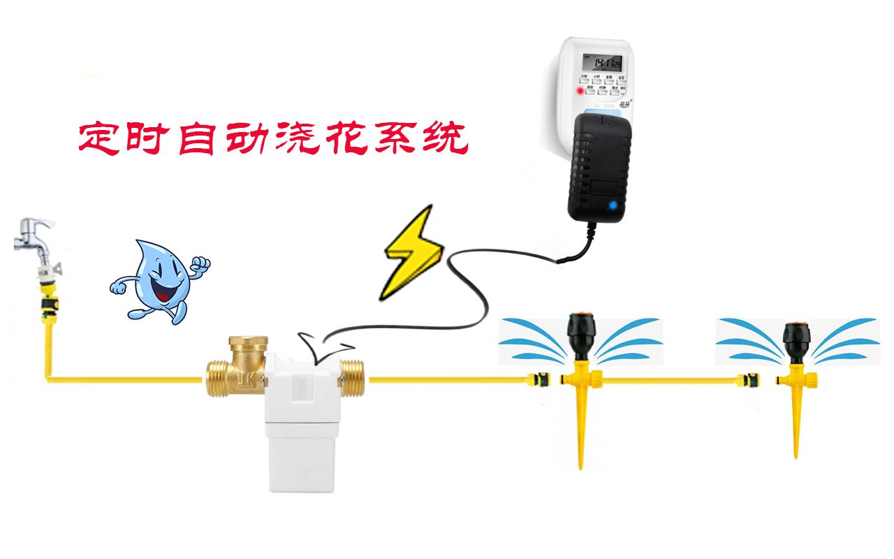 定时自动浇水系统(自动灌溉自动浇花)哔哩哔哩bilibili