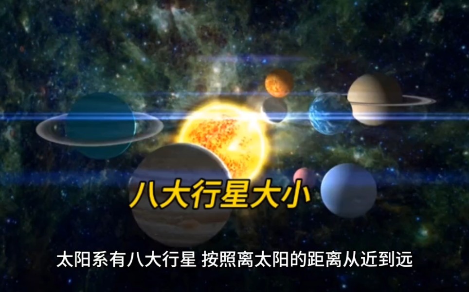 八大行星大小分别是什么#每天跟我涨知识 #天文知识科普视频 #八大
