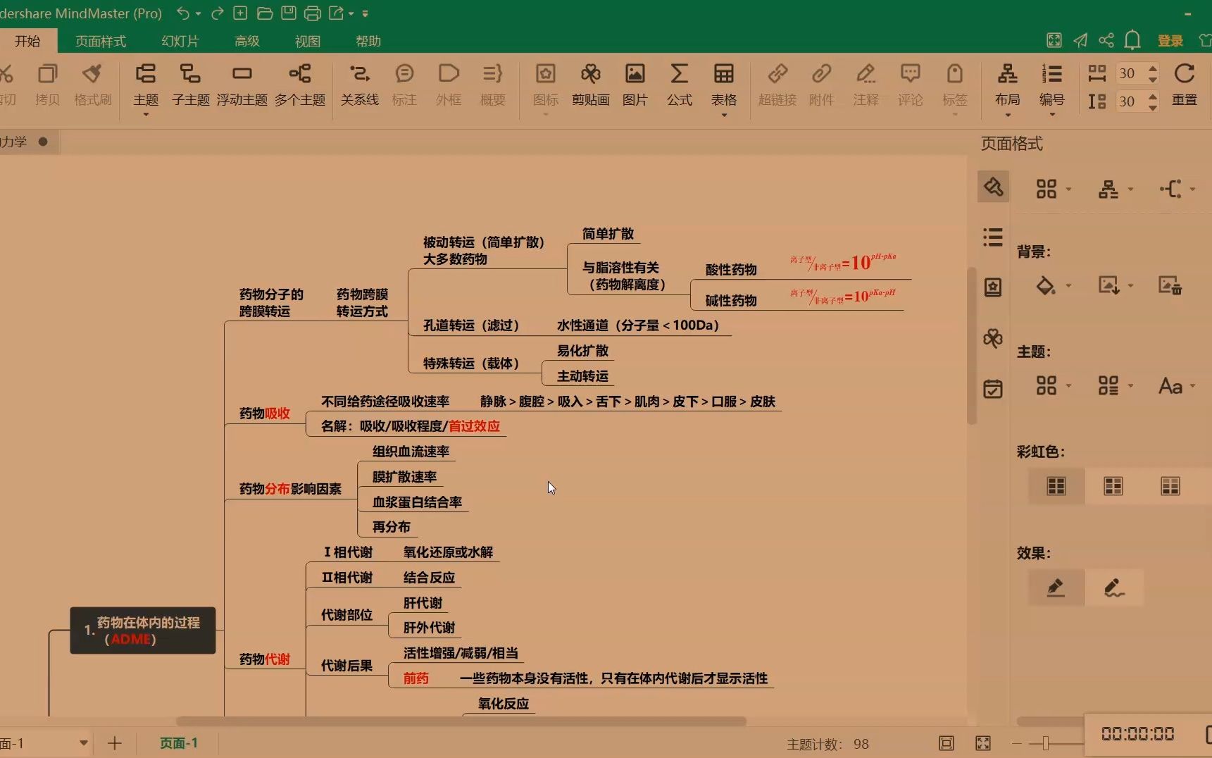 [图]我用Mindmaster绘制药理学思维导图