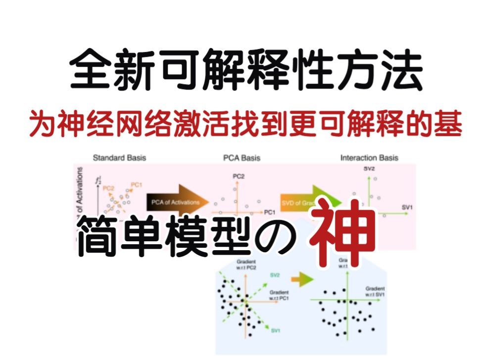 简单模型的神全新可解释性方法!为神经网络激活找到更可解释的基哔哩哔哩bilibili