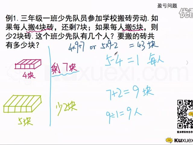 盈亏问题线段图图片