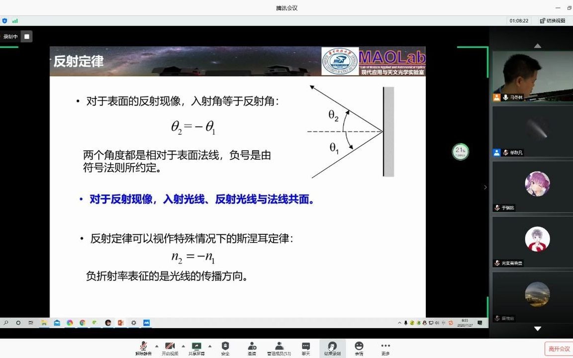 应用光学第四讲几何光学的基本理论、成像的基本概念(下)哔哩哔哩bilibili