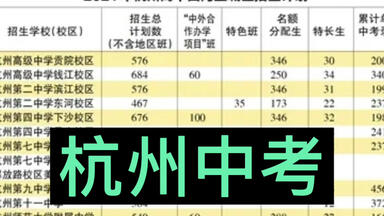 <em class="keyword">杭州</em>中考成绩公布，580以上高分一大把，考试已没有区分度