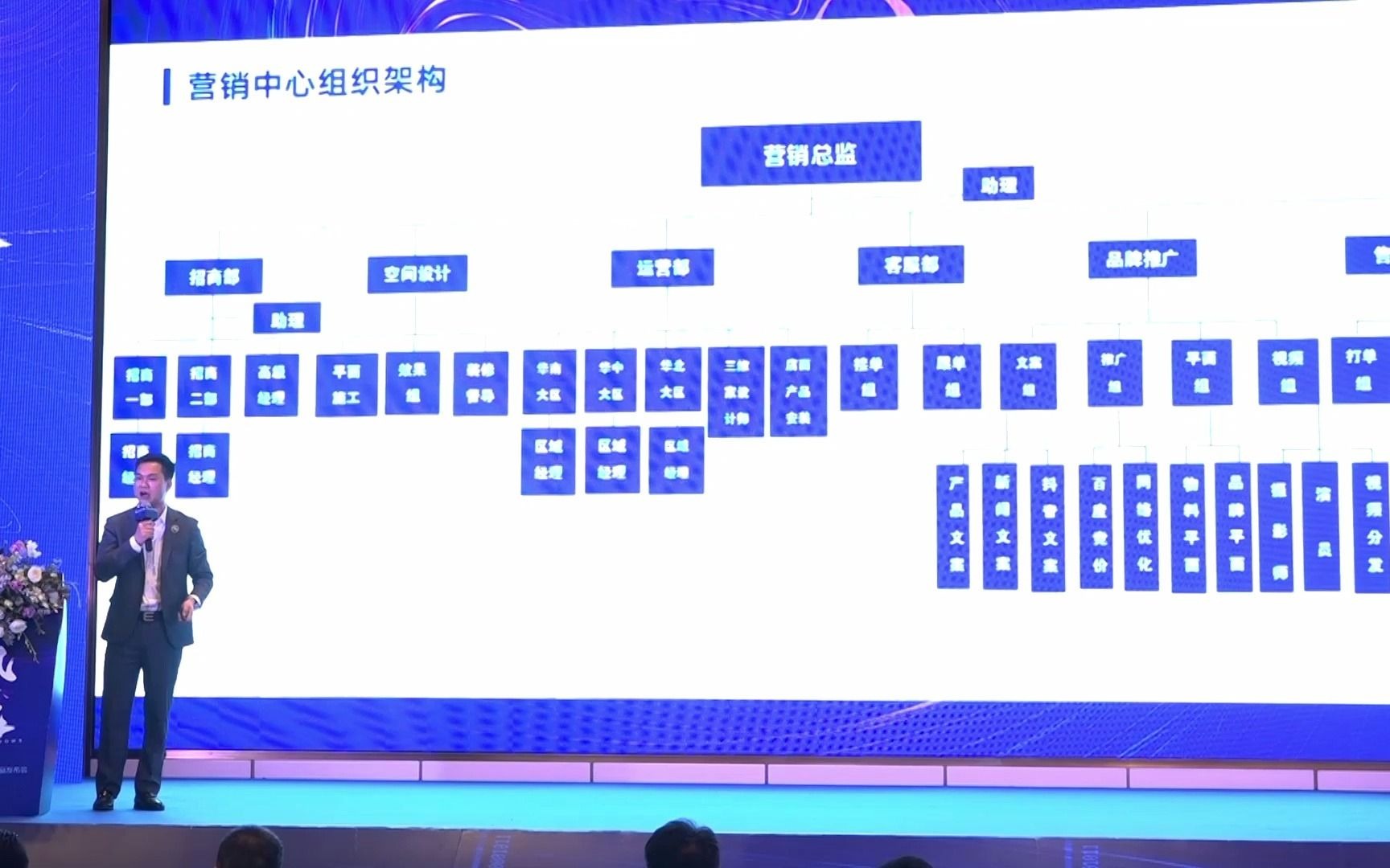 佛山铝合金门窗厂意博营销中心视频全网浏览量怎么来的?哔哩哔哩bilibili