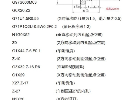 卧式数控镗床编程图片