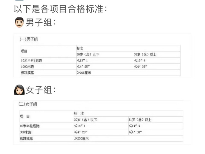 纵跳摸高标准图片