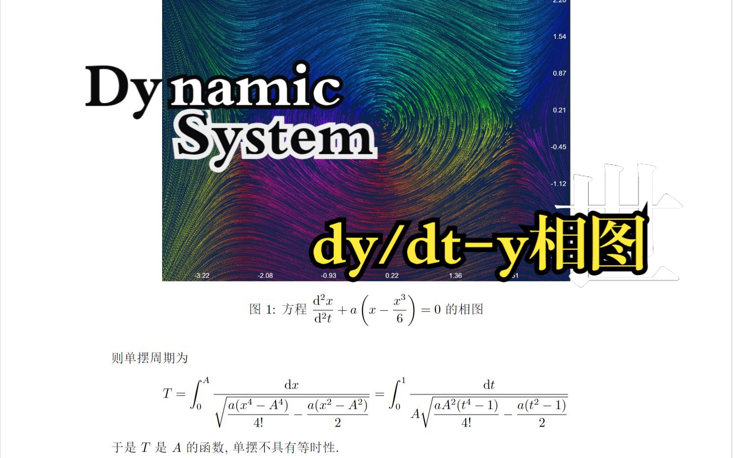 所谓数学美——简单动力系统哔哩哔哩bilibili