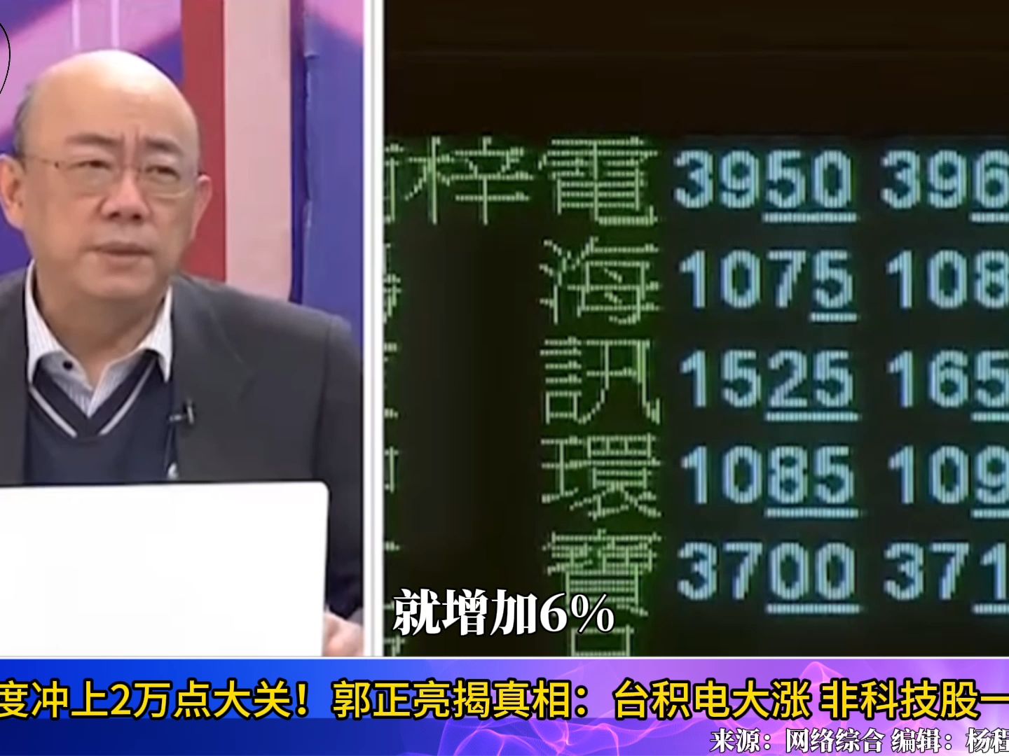 台股冲上2万点,郭正亮揭真相:台积电大涨,非科技股一片惨绿哔哩哔哩bilibili