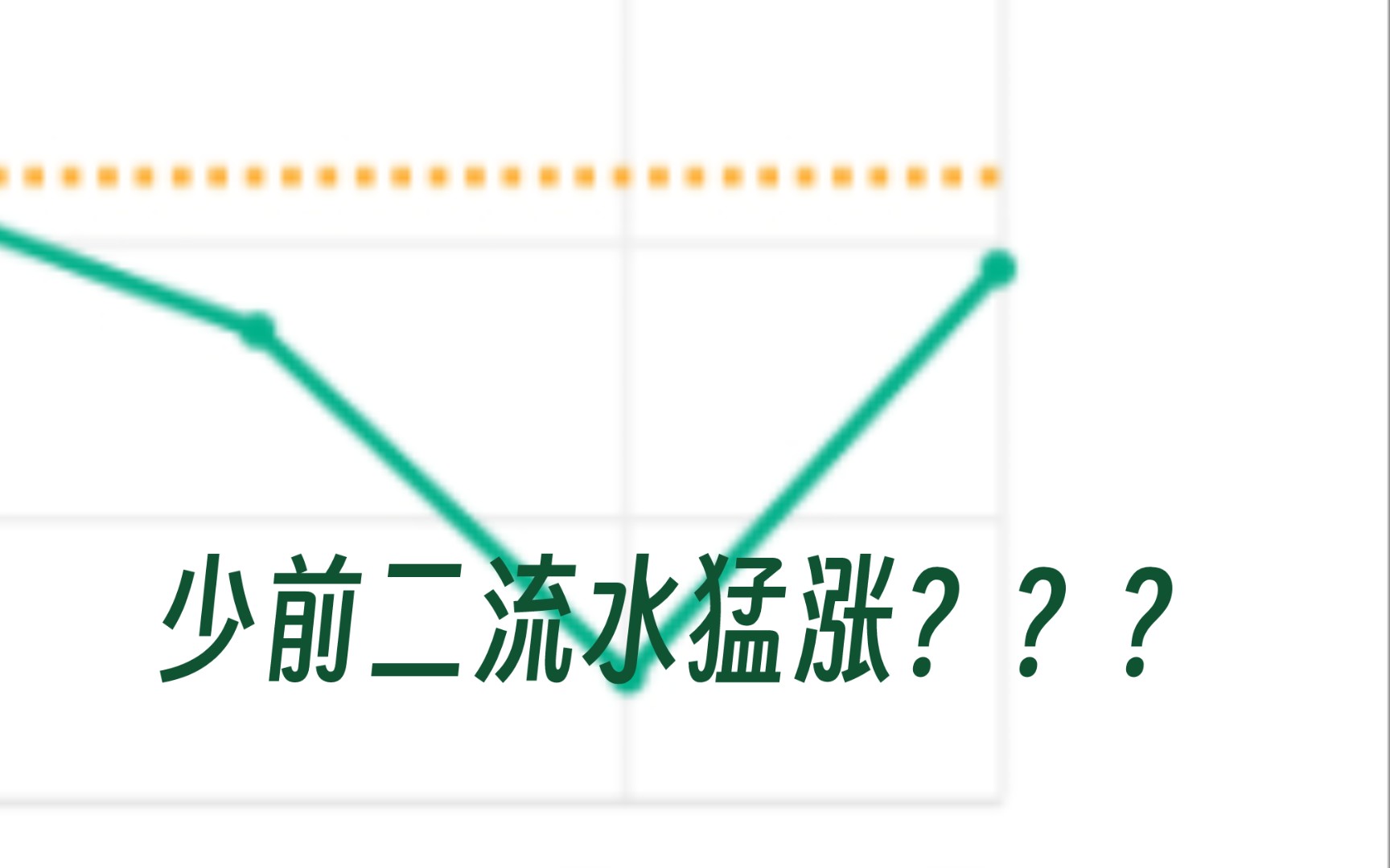 少前二:今日流水猛涨???少女前线