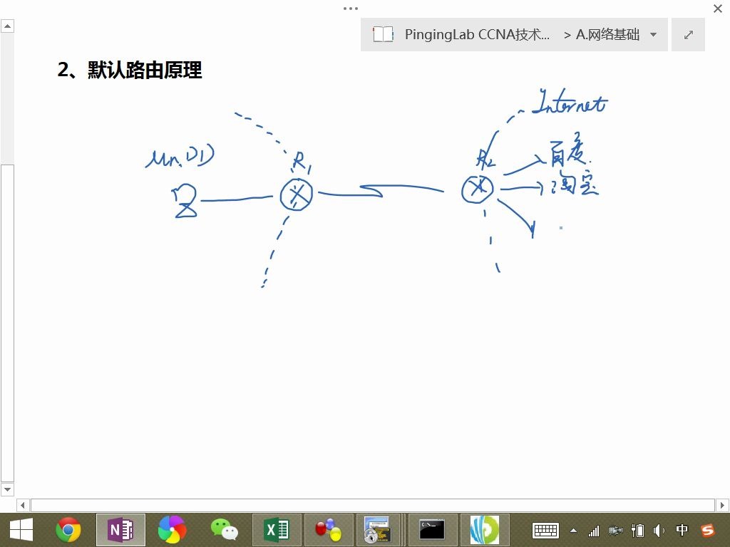 拼客linux运维班内部网络基础自学视频哔哩哔哩bilibili