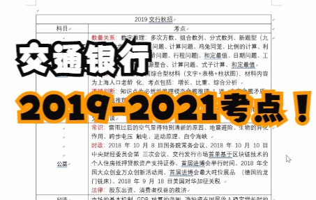 交通银行笔试2019年2021年核心考点梳理哔哩哔哩bilibili