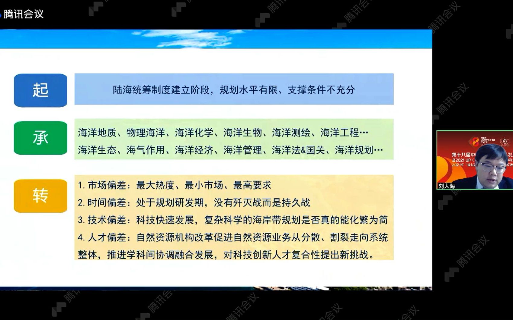 刘大海 国土空间规划陆海统筹问题思考与实践哔哩哔哩bilibili