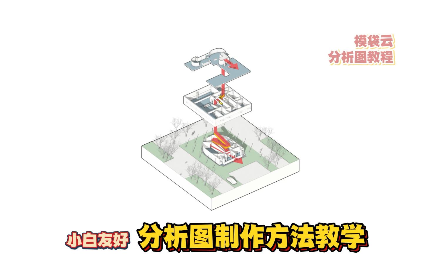 【建筑分析图】保姆级教程!快速出分析图方法教学,小白立马上手!哔哩哔哩bilibili