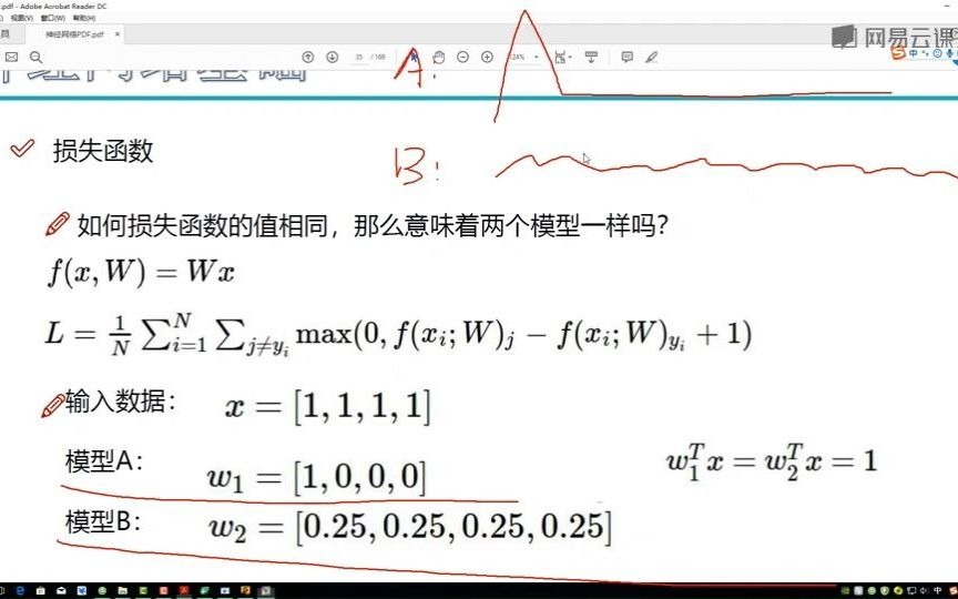 2.7 前向传播整体流程哔哩哔哩bilibili