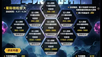 【生死狙击】新增活动，傻傻周一出大放大？直接背刺玩家！