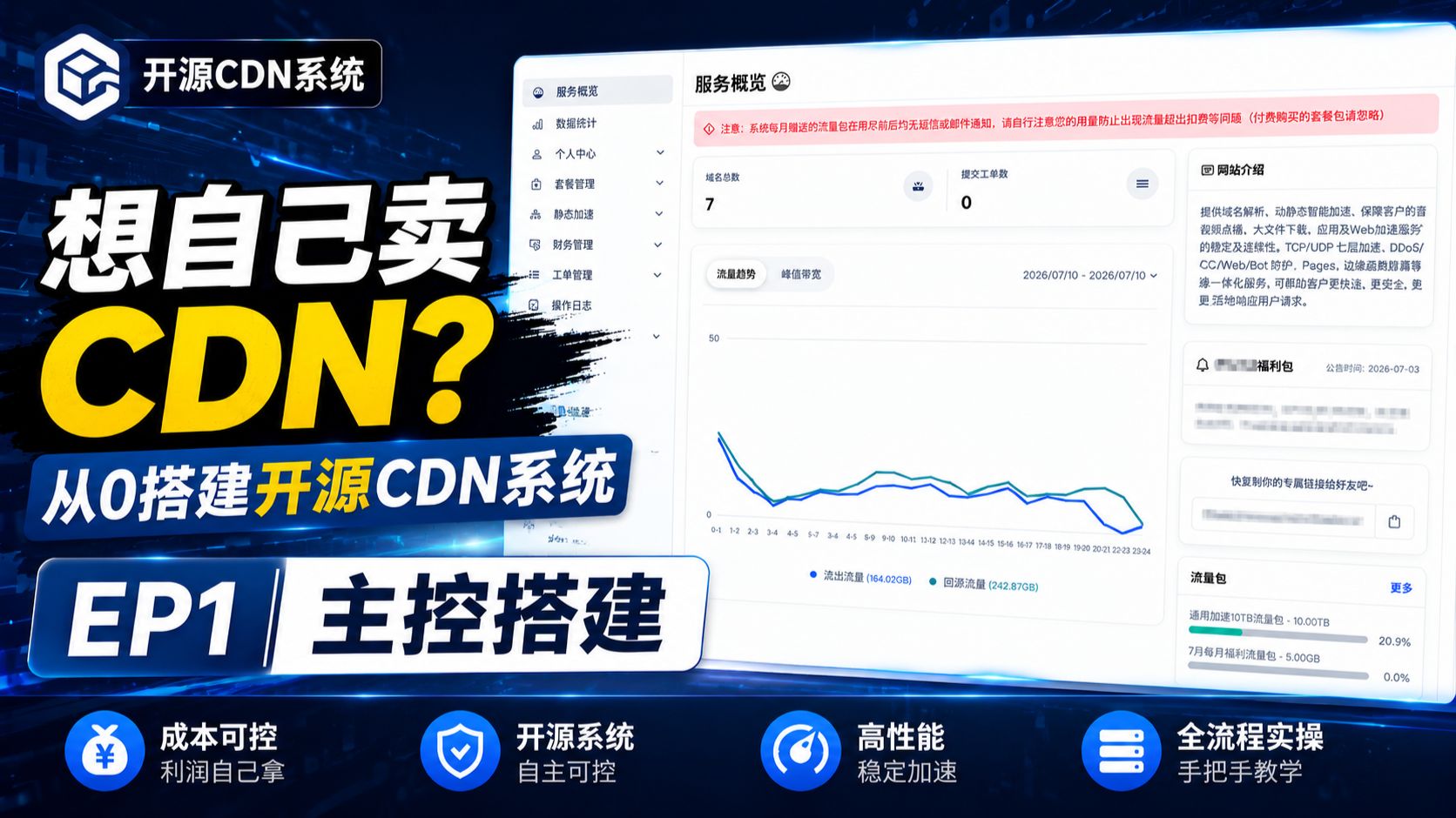 【括彩】想自己卖CDN?从0搭建开源CDN系统 | EP1-主控搭建