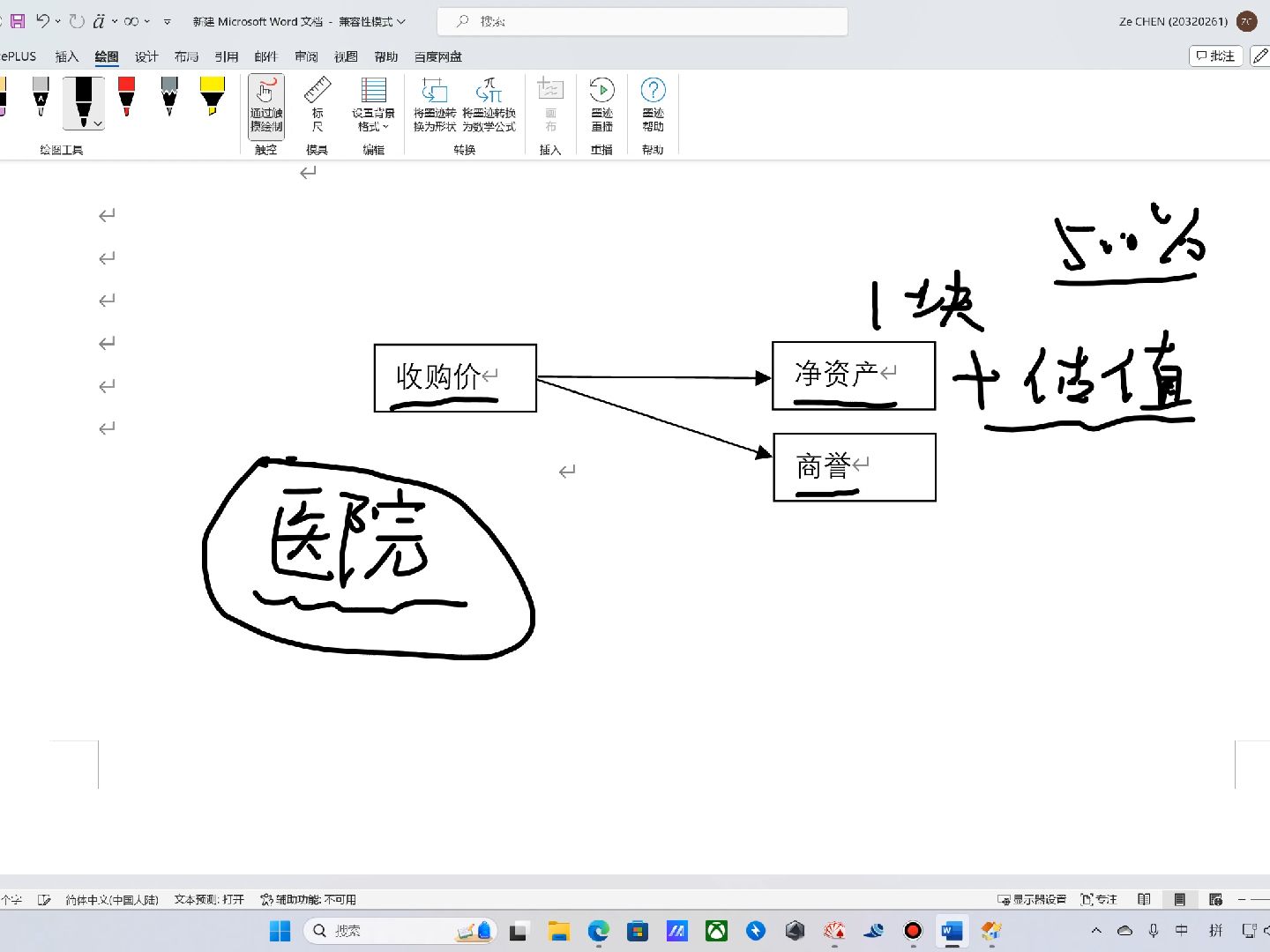 关于会计栏目“商誉”的简单解释哔哩哔哩bilibili