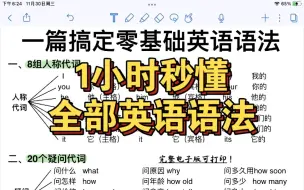 太顶了‼️8页纸吃透英语语法！拯救零基础！