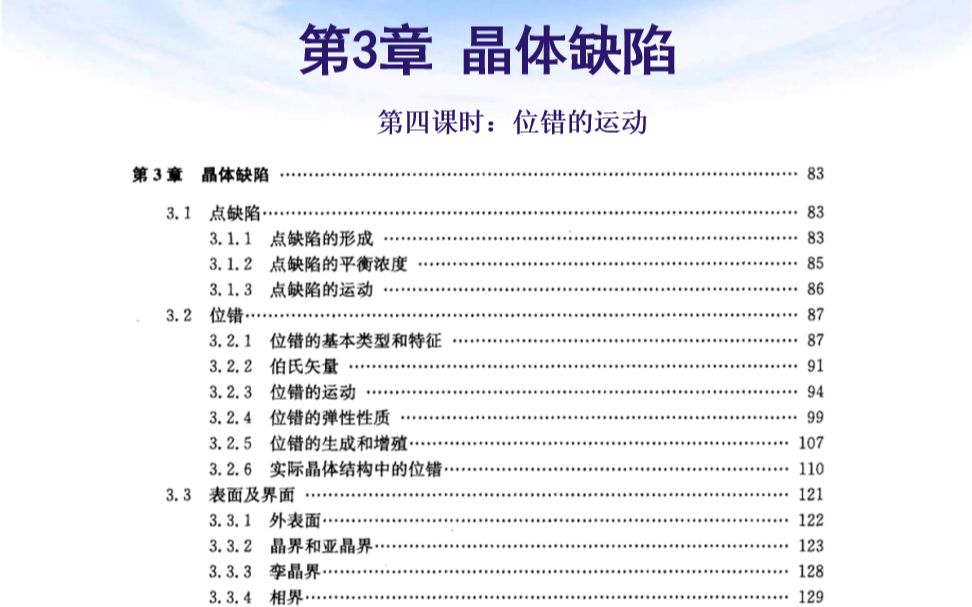 【材料科学基础晶体缺陷】4位错的运动上交版教材哔哩哔哩bilibili