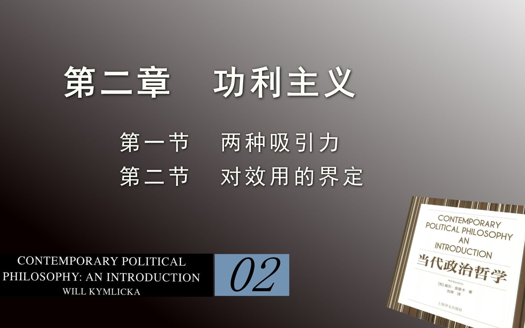 [图]洪果带读 | 《当代政治哲学》02_第二章 功利主义（Ⅰ）两种吸引力；对效用的界定