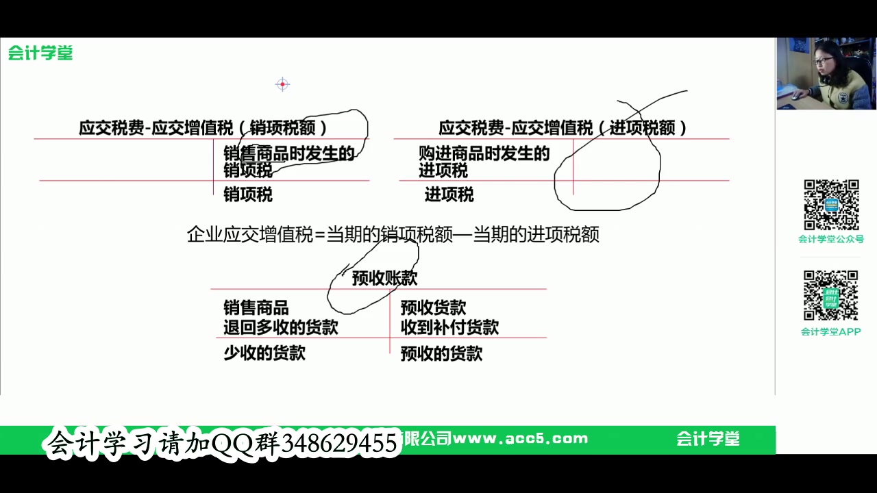 原始凭证记账凭证银行会计记账凭证免费做记账凭证软件哔哩哔哩bilibili