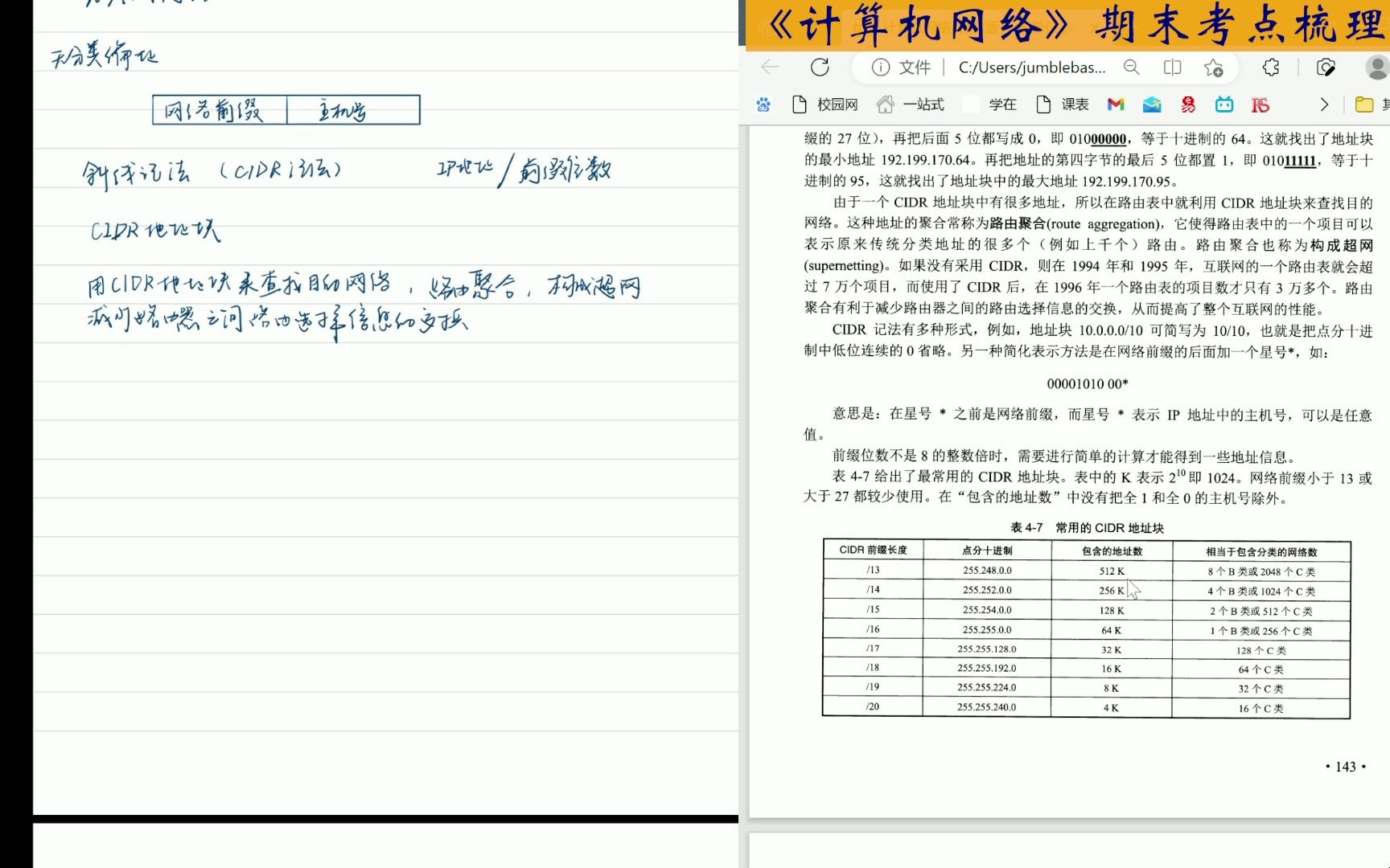 【期末复习 | 计算机网络】无分类编址 CIDR哔哩哔哩bilibili