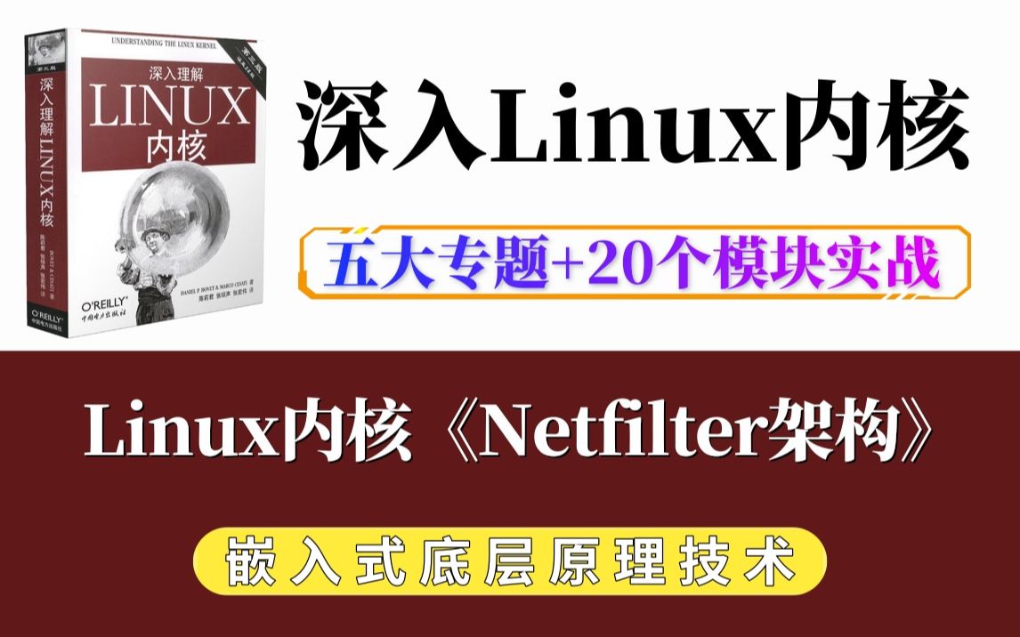 [图]【嵌入式Linux】剖析Linux内核《Netfilter架构》| 五个专题+20个实战项目