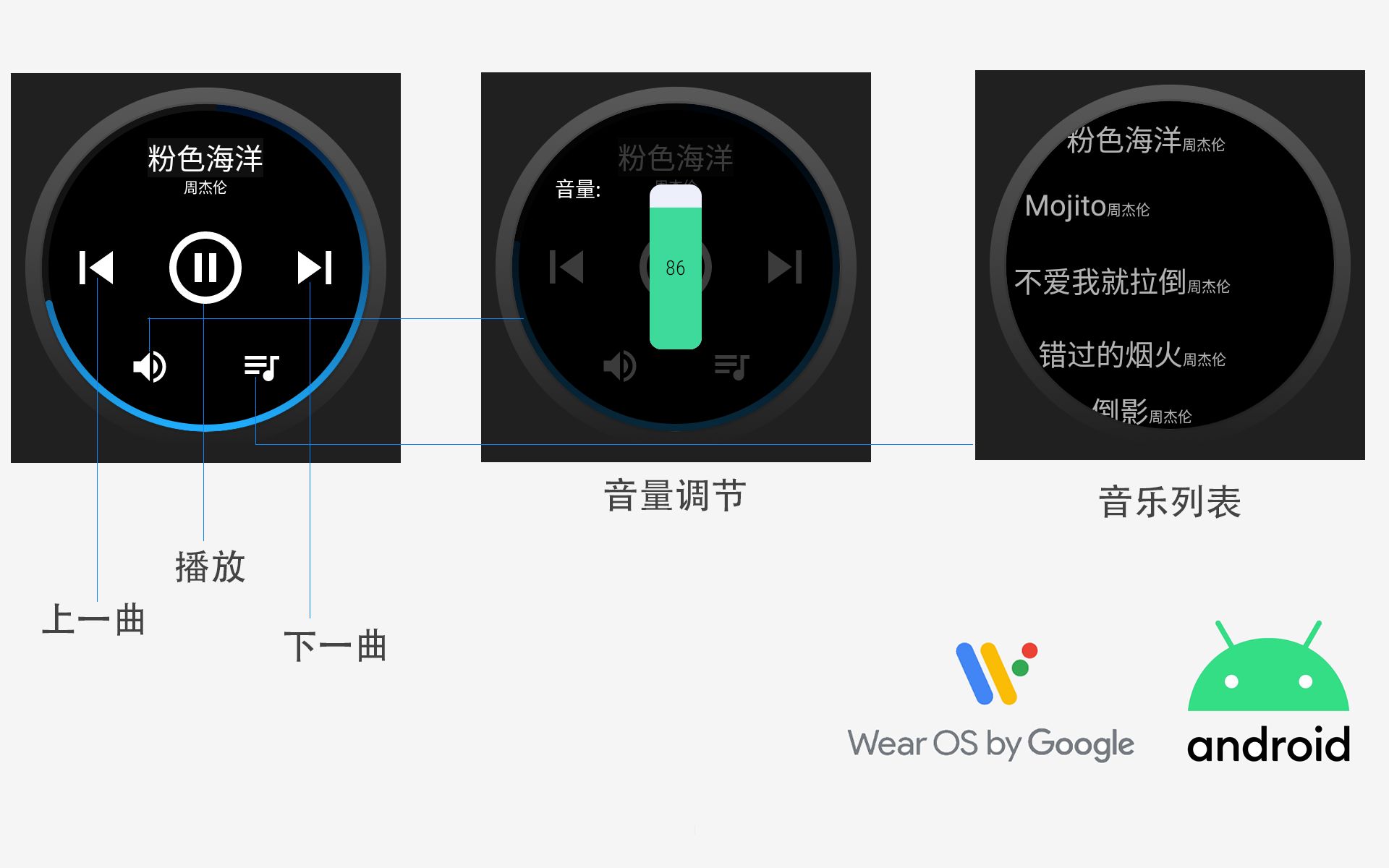 自制安卓手表本地音乐播放器哔哩哔哩bilibili