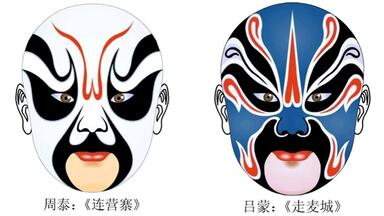 解説本】京剧脸谱中国古典演劇の京剧の独特な化粧法の脸谱は顔