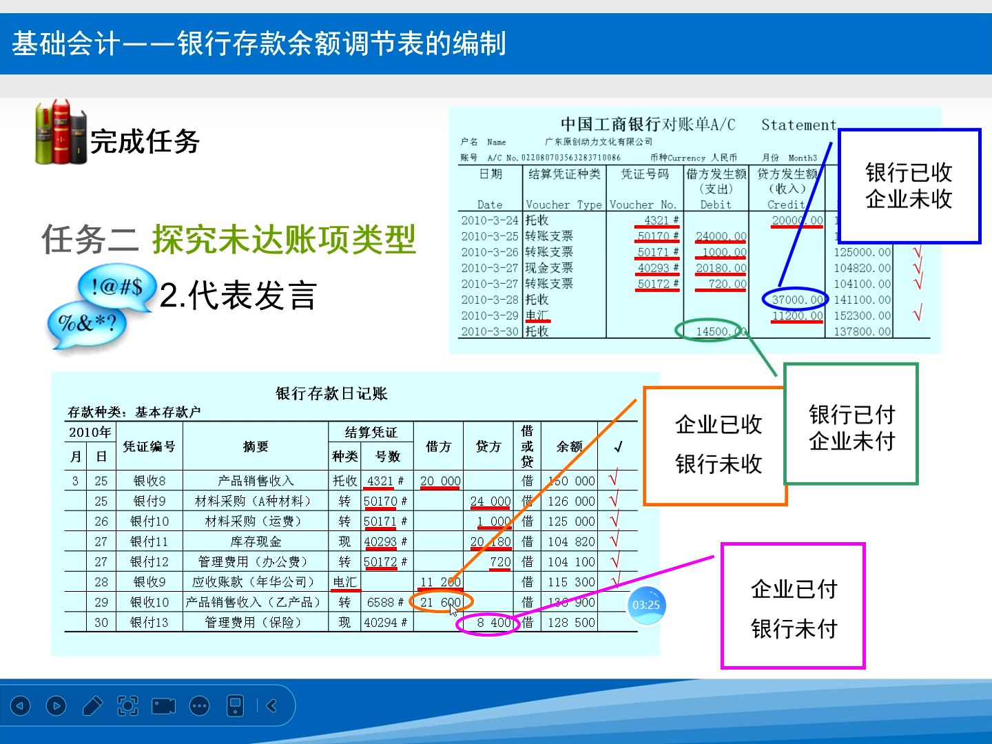 如何编制银行存款余额调节表哔哩哔哩bilibili